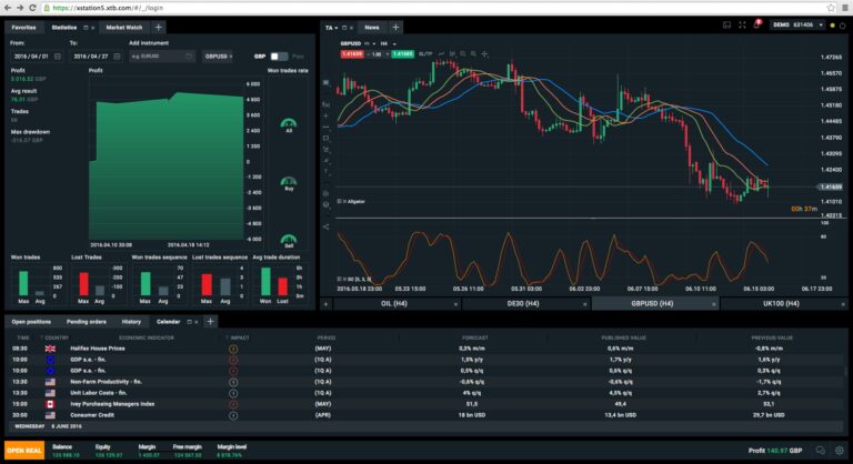 XTB xstation5 app: Features and Benefits for Traders