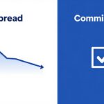 Spread vs Commission in Forex